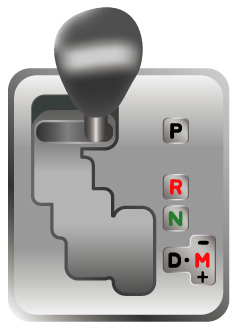 シフトロック イメージ01